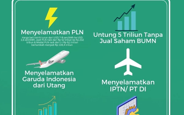 Thumbnail Berita - Dedikasi Rizal Ramli, Pengamat: Pernah Beresin Utang, Bukan Nambahin Utang