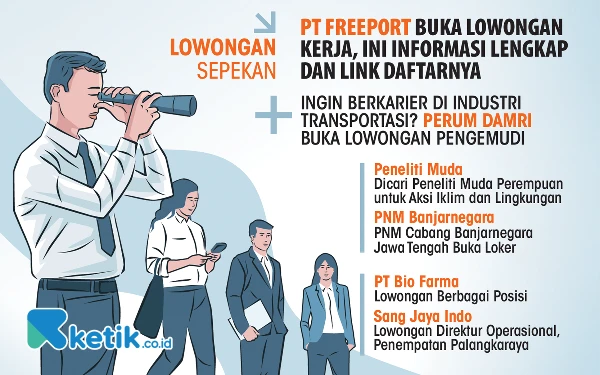 6 Lowongan Kerja Sepekan: PT Freeport hingga Bio Farma