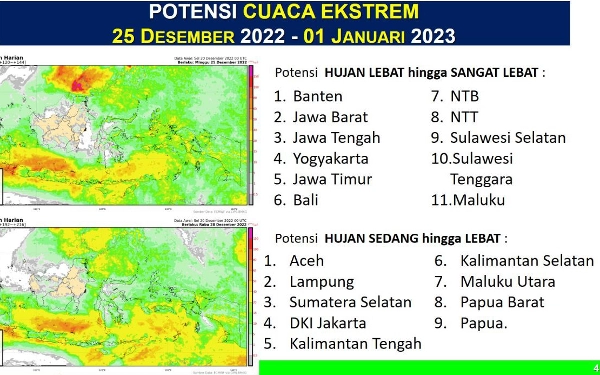 BMKG Memprakirakan Seluruh Indonesia Hujan Lebat di Malam Tahun Baru